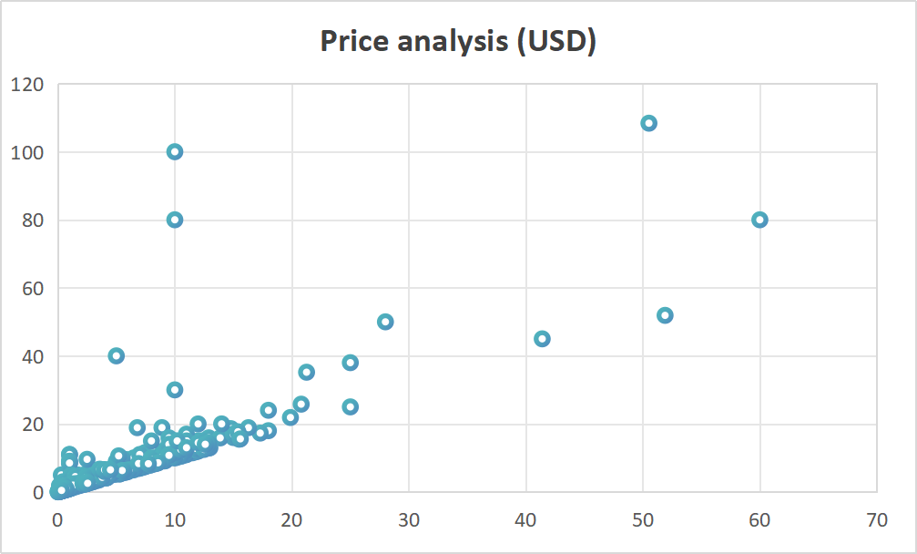 8072483f 4530 43ad ae6b 25c100fbc024