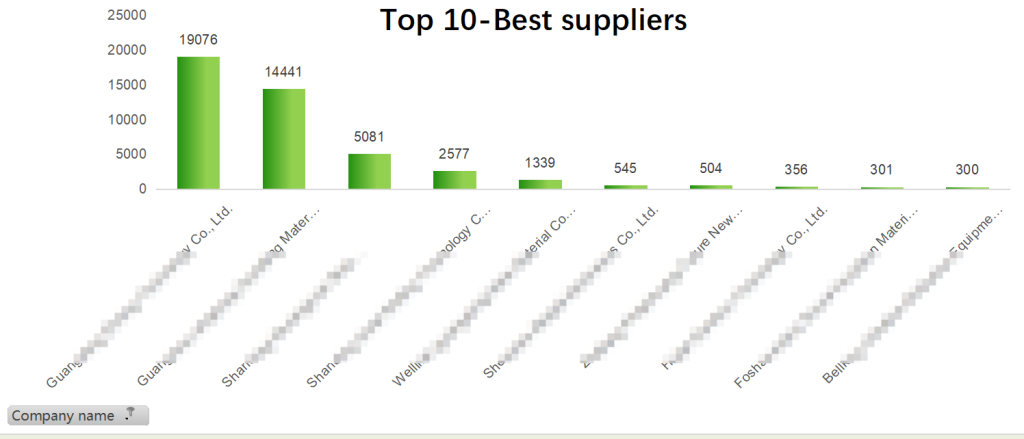 2039f4b5 0bd4 4b86 a3a8 1099a77a43a1