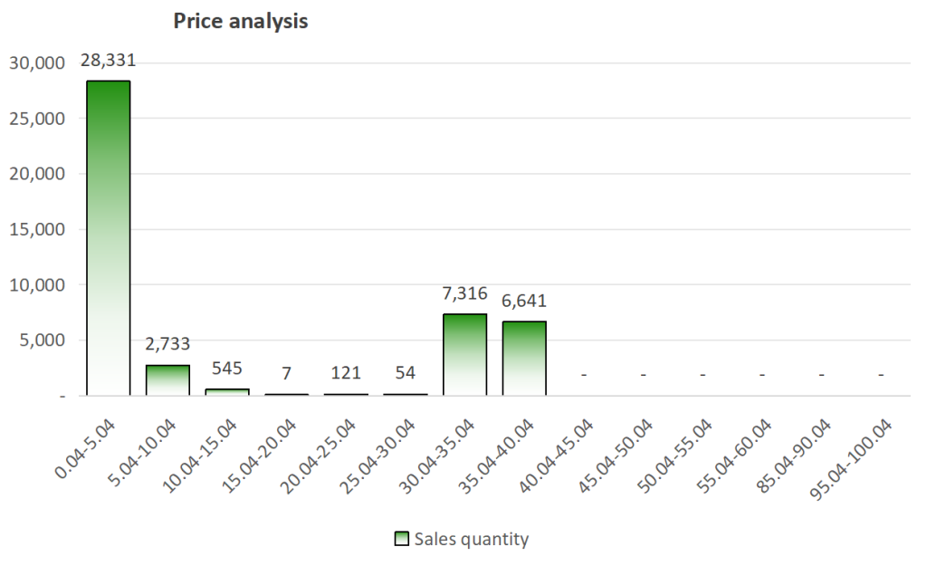 76f4b3811142bd578b24762aba3692f7