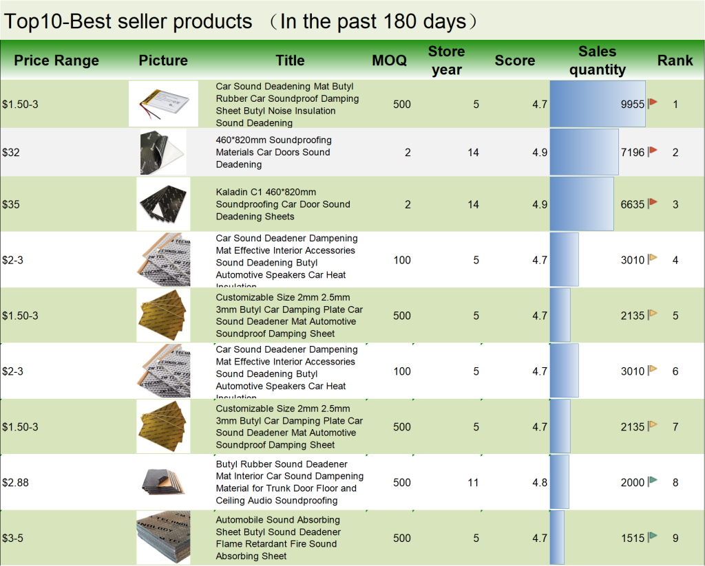 7aec5b01 3a7e 45d9 8b25 95ac03647c42