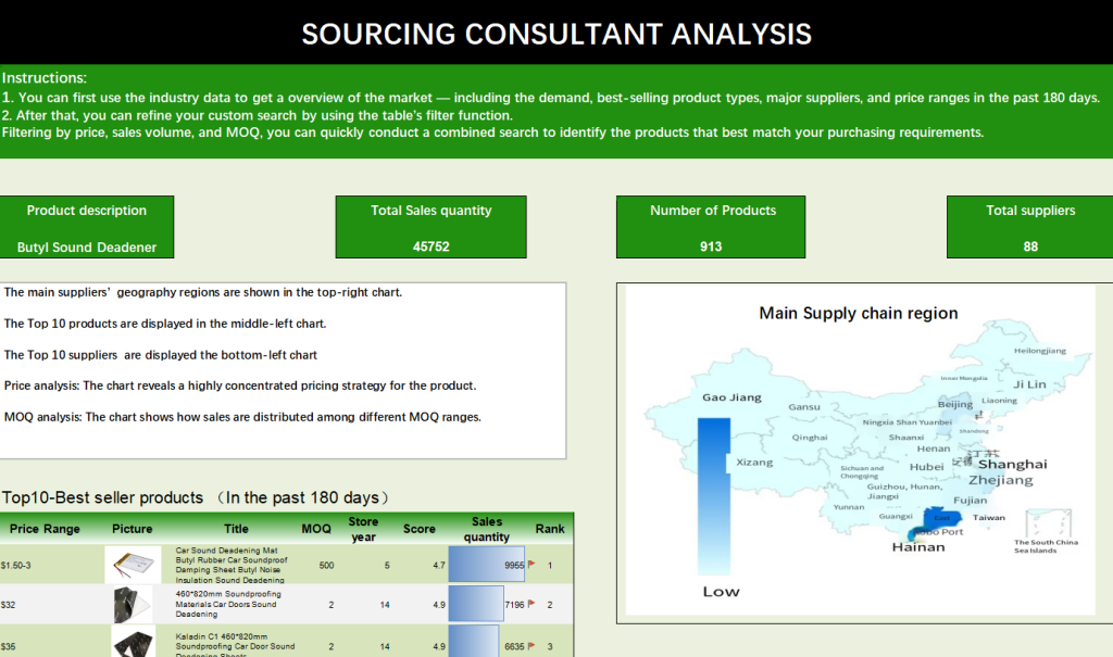 ab8c6c97 6435 456e 85d7 b8bd711f3c40